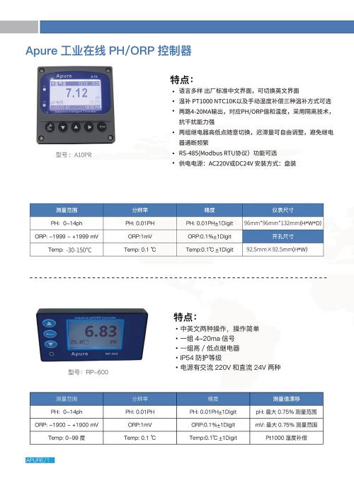 Apure品牌PH/ORP儀表